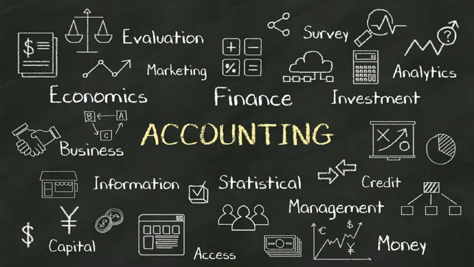 Accounting Basics